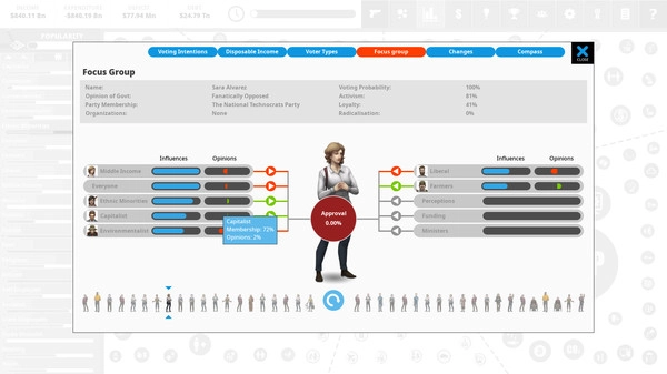 Democracy 4 screenshot 1